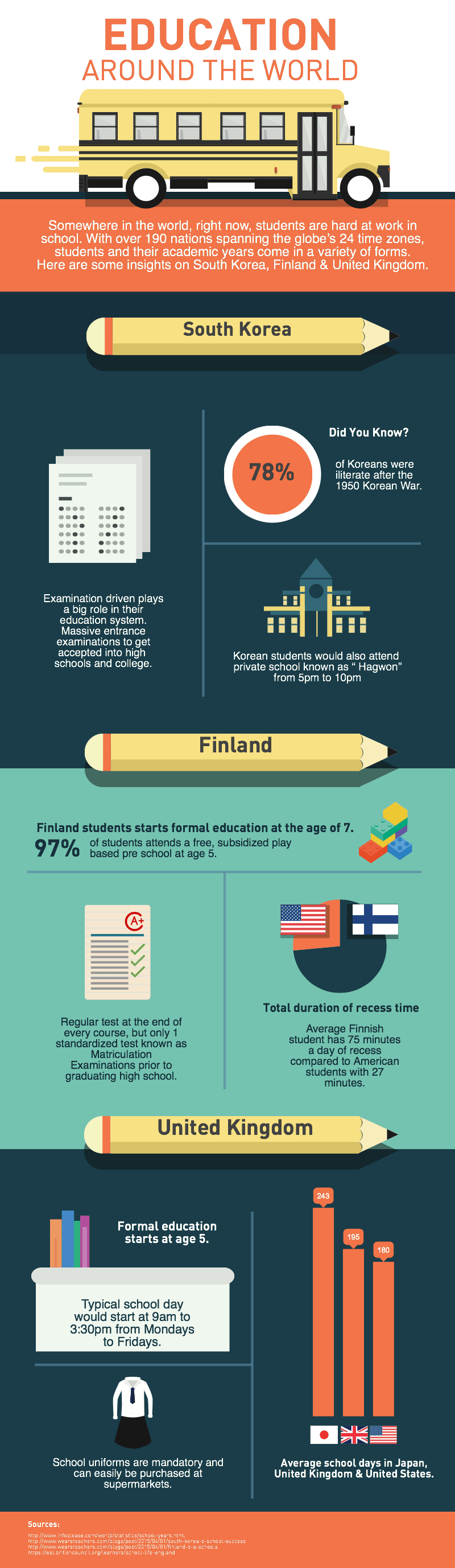 untitled-infographic
