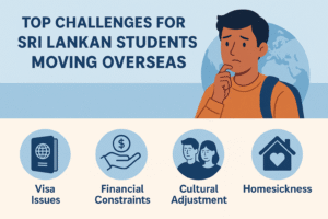 Top Challenges for Sri Lankan Students Moving Overseas